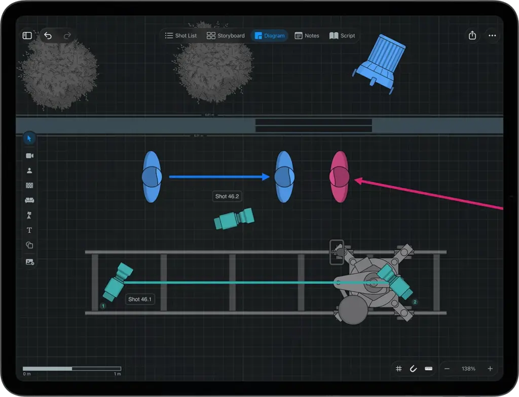 Top-Down-Diagramm von drei Figuren auf einem Filmset mit Kamerabewegungen, Bäumen, Bank und Dolly-Schiene, dargestellt in der Cadrage Studio App.